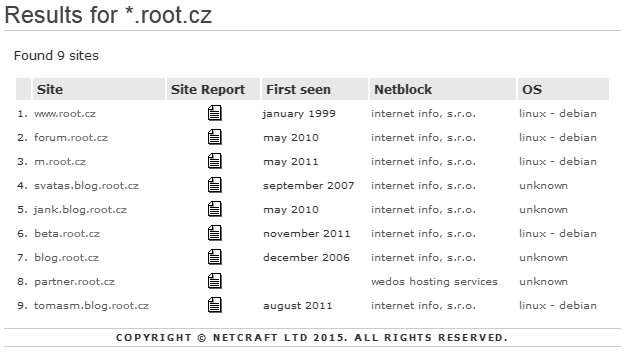 Výsledek vyhledávání subdomén pomocí služby Netcraft.com